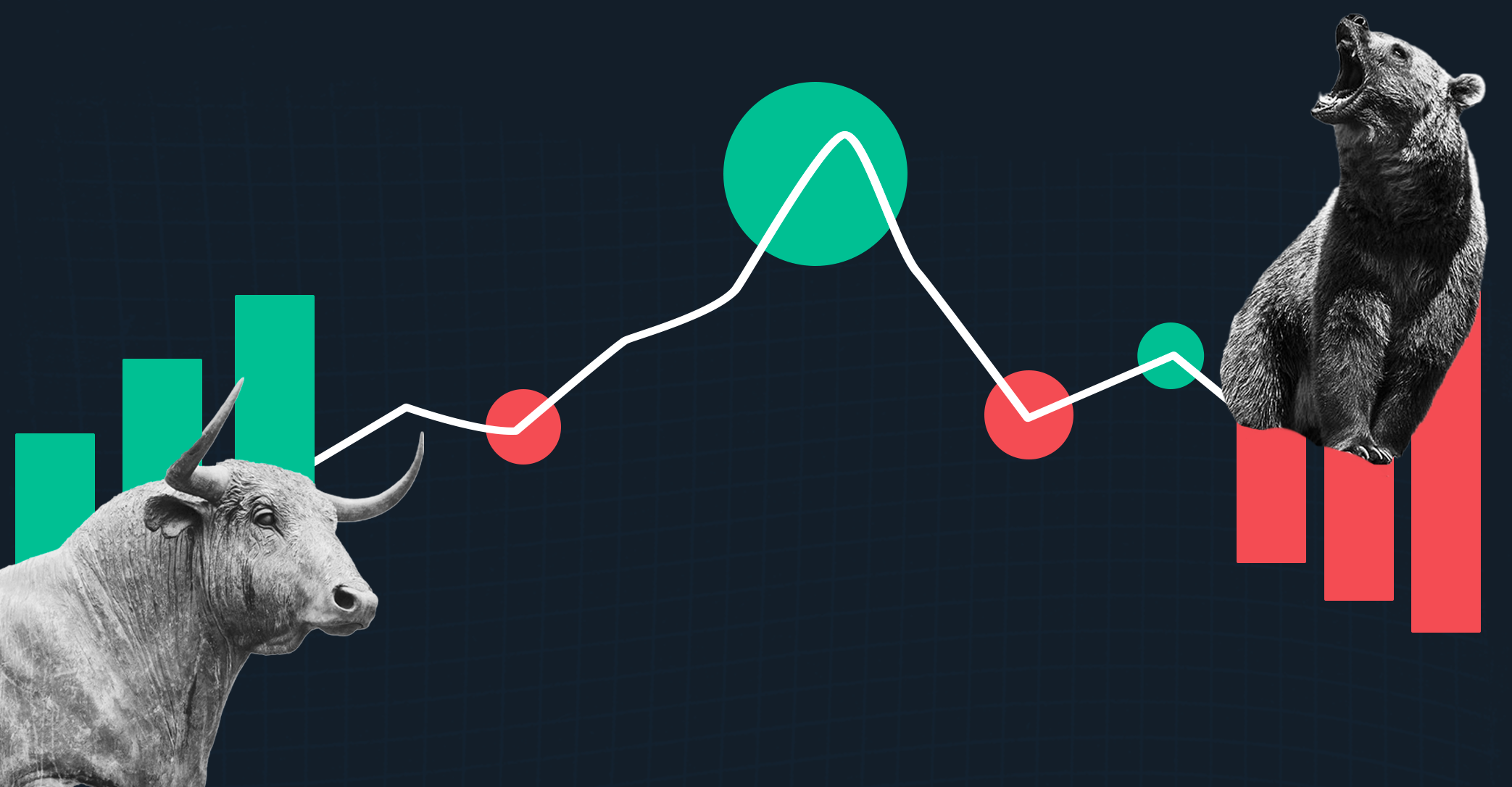 Equity Trading Market